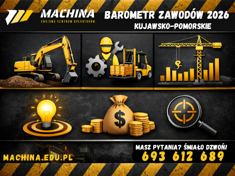 Barometr zawodów 2026 województwo kujawsko-pomorskie